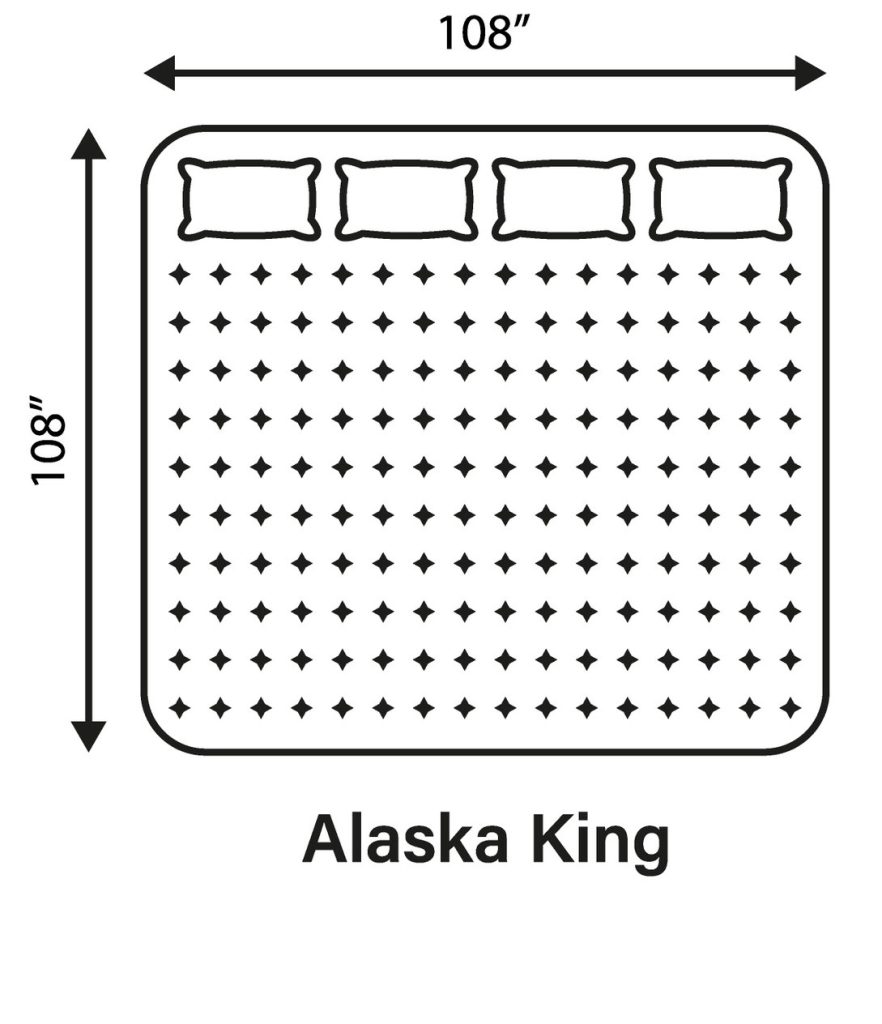 Alaska King Mattress Dimensions