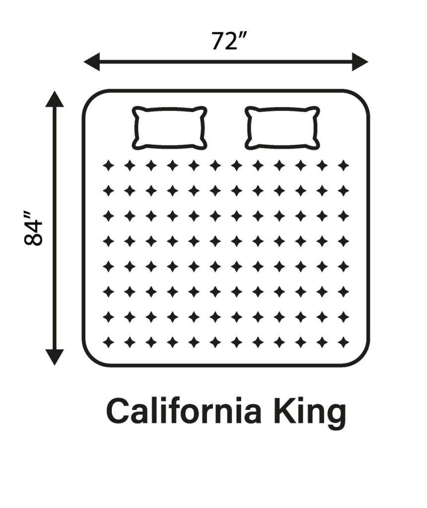 California King Mattress Dimensions