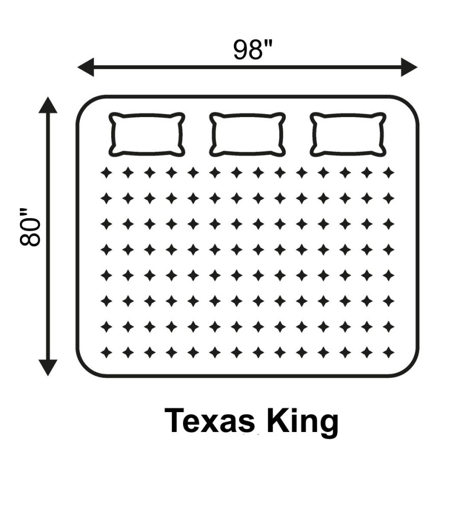 Texas King Mattress Dimensions (Family Style)